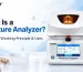 what is a moisture analyzer